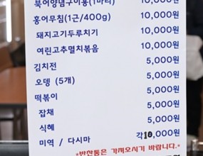 2024년 10월 13일
여성구역  음식 바자회가 있었습니다.